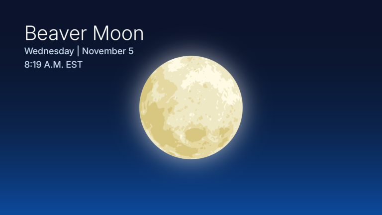 Largest Supermoon of the Year